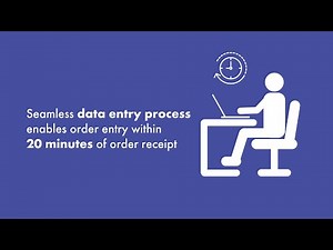 Order Entry Made Faster Through Seamless Data Entry | Case Study