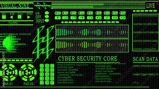 Cyber Security Core futuristic hacker interface HUD video showing data scan, waveform analytics, neon green UI, system breach monitoring, network surveillance, AI control panel, sci fi dashboard,