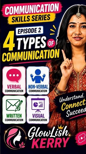 Communication Skills for Beginners | Episode 2 | 4 Types of Communication#CommunicationSkills