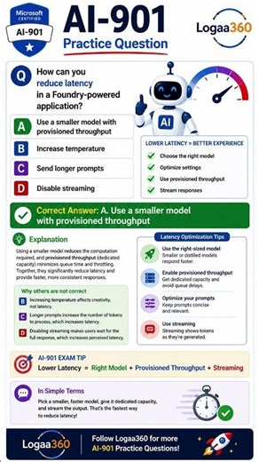 AI-901 Daily Challenge #13 | Provisioned Throughput Explained #ai901 #artificialintelligence #azure
