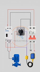 494K views · 8.6K reactions | Learn the complete wiring to run a water motor in auto and manual mode! #watermotorwiring #automanualwiring #learnwiring #waterrunmotor #motorwiring101 #mechanicskills #DIYwiring #automotivewiring #electricalwiring #wiringtutorial | Mb Electrical | Facebook