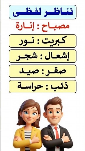 قدرات | تناظر لفظي | سؤال مهم يتكرر في الاختبار