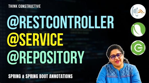Java Spring Boot REST API Architecture with @RestController, @Service, @Repository | Think Constructive posted on the topic | LinkedIn