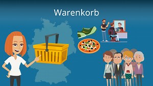 Warenkorb: Einfach erklärt, Wägungsschema 2020 | mit Video