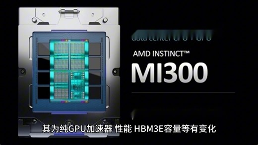 AMD正式推出Instinct MI325X：下一代CDNA 4架构MI355X最新规格曝光