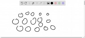 One slip system for the BCC crystal structure is {110}⟨111⟩. In a manner similar to Figure 7.6 b, sketch a {110}-type plane for the BCC structure, representing atom positions with circles. Now, using arrows, indicate two different ⟨111⟩slip directions within this plane. | Numerade
