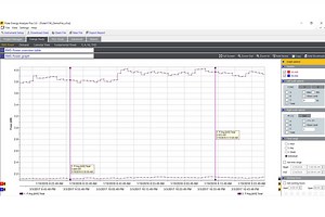 Kolmivaihetehon Fluke 1732- ja 1734-tiedonkeruulaitteet
