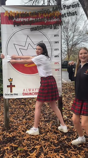 We need your help to get $20,000 in matching funds! Let's reach 100% in Parent Participation! https://dioceseofnashville.ccbchurch.com/goto/forms/290/responses/new | Christ the King School