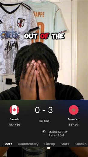 Canada vs Morocco: Celebrating Morocco’s World Cup Win
