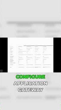 When to Use Which Azure Load Balancing Service?
