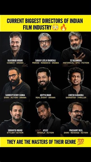 🔥 Top Indian Directors Ranked 2026 😱 | Rajamouli, Bhansali, Atlee Who is #1?