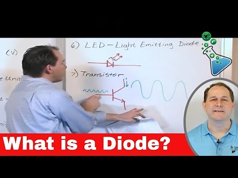 What is a Diode in Circuits? Operation & Uses of Diodes