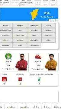 Learn Power BI in Tamil with use case - Part 1 #powerbi #learnpowerbi #tamilpowerbi #powerbitamil