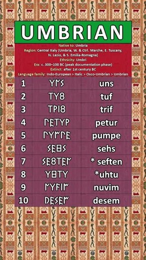 What Did Umbrian Numbers Sound Like #ancientlanguage #history