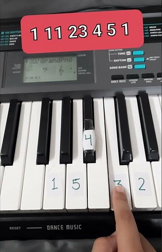 How to play AVENGERS THEME SONG ON PIANO EASY TUTORIAL