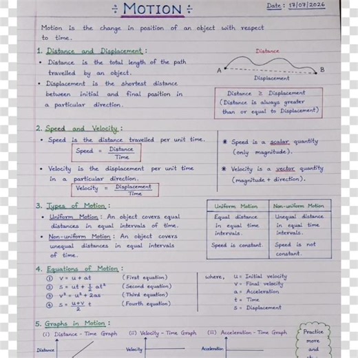 😱 Score Full Marks with These Motion Questions! | Class 9 Science