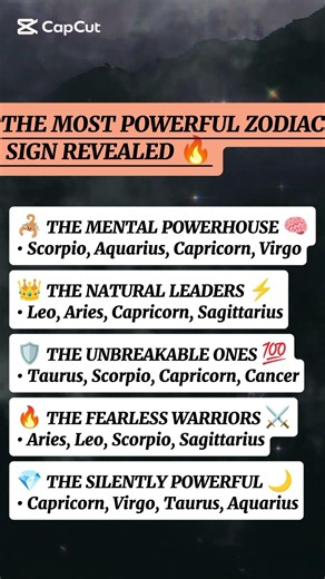 THE MOST POWERFUL ZODIAC SIGN REVEALED 🔥‎#shorts #viral #zodiac #trending