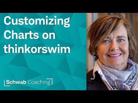 Setting Up Charts | Getting Started with thinkorswim® | 6-17-24