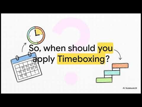 Timeboxing