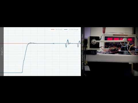 Aero-Pendulum | Self-Balancing Propeller Arm | 1 DoF Helicopter | PID Control with LabVIEW and myRIO
