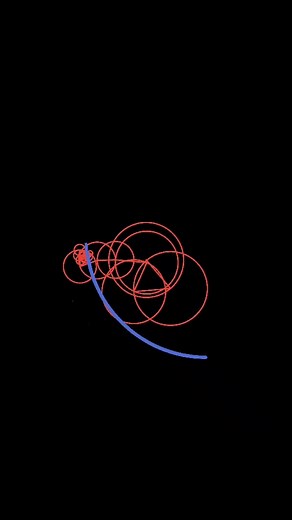 Fourier Transform Drawing on TikTok