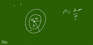 A nonconducting spherical shell, of inner radius a and outer ra... | Filo