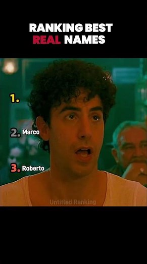 Ranking Best Real Names