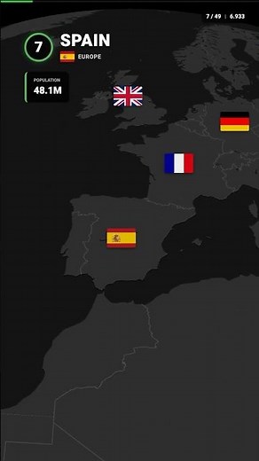 Europe Map in 60 Seconds 🌍 All European Countries