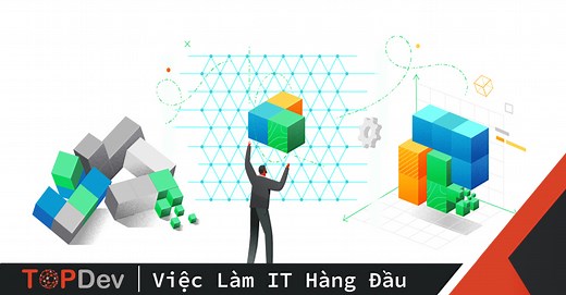 Message queue là gì? | TopDev