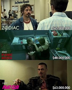 Filmes de David Fincher e seus orçamentos, em ordem cronológica inversa. 🎥 Hoje é aniversário do diretor, qual filme é o seu favorito? | Loucos por Filmes