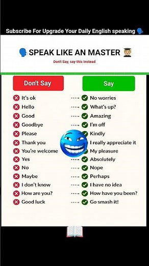 Level Up‼️ Your English Speaking Skills 🌟 #englishspeaking #fluentenglish #shorts