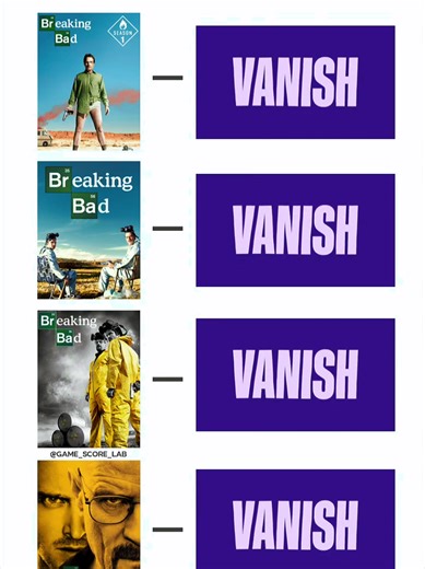 #breakingbad #walterwhite #fyp #jessepinkman #heisenberg | jesse pinkman