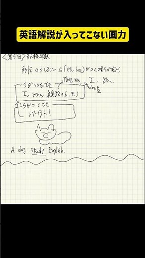 英語 三人称単数形 #中学英語 #英語 #受験 #英語学習 #やり直し英語 #一般動詞 #英語勉強