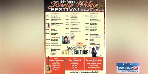 Jenny Wiley Festival