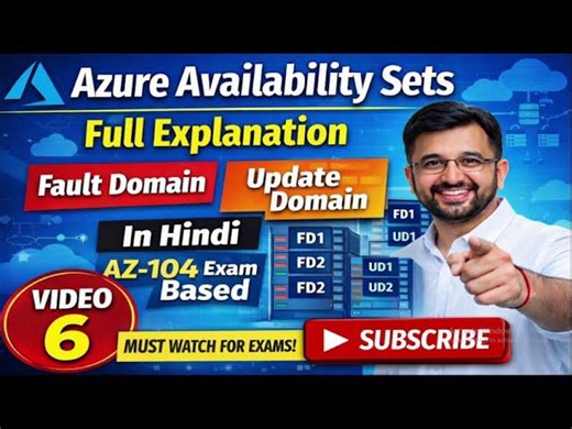 Azure Availability Sets – Full Explanation | Fault Domain Update Domain | AZ-104 Exam | IT career Mastery with Ashu