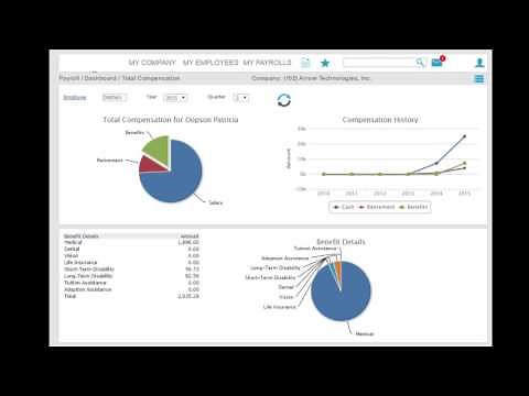 PrismHR Manager Self Service Demo