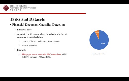 域名适配值得您投资吗？BERT和FinBERT在财务任务上的比较