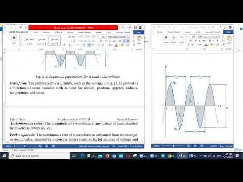 Sinusoidal ac Voltage Characteristics and Definitions