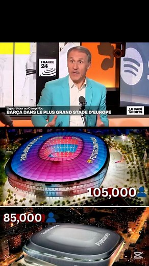 540K views · 27K reactions | Fc Barçelone de retour au Camp Nou après 29 mois de travaux ! 勞 RÉMY NGONO CHOQUE LE PLATEAU : le Camp Nou est un échec monumentale !  #TopsportFootball #fblifestyle | Top Sport Football | Facebook