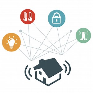 Comment rendre son habitat 100% domotique ?