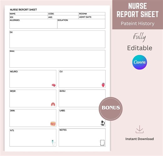 Nursing Report Sheet With Icons, SBAR Nursing Sheet, Editable Nurse Report Sheet, Med Surg Nurse Sheets, ICU Nurse Report Sheet, Editable - Etsy
