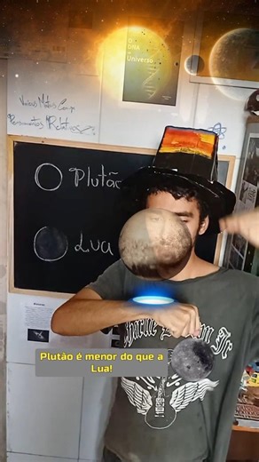 Plutão é menor do que a Lua!