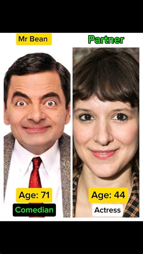 Mr Bean (Rowan Atkinson) Family | Age, Wife, Children, Parents & Biography