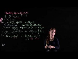 [Probability & Stochastic Processes] - Lecture 2: PROBABILITY SPACES