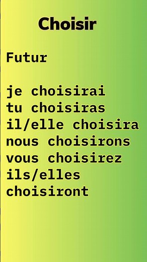 Choisir - Futur. Let us learn French conjugation. Apprenons le français. #conjugaisonfrançais