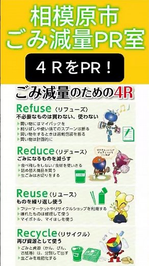 【ごみ減量PR】相模原市が「４R」をPRします（GGPR-02） #相模原市 #Refuse #Reduce #Reuse #Recycle