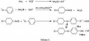 Indophenol - Alchetron, The Free Social Encyclopedia