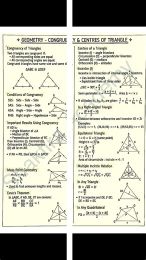 GEOMETRY – Congruency & Centres of Triangle 📐#Geometry #Congruency#TriangleCentres #MathsReels