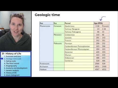 History of life 2- Geologic time scale