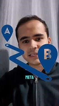 La IA detrás de PACMAN!